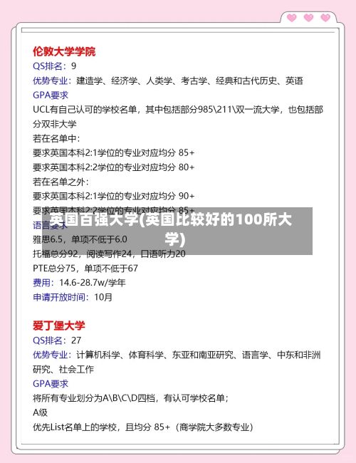 英国百强大学(英国比较好的100所大学)