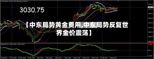 【中东局势黄金费用,中东局势反复世界金价震荡】