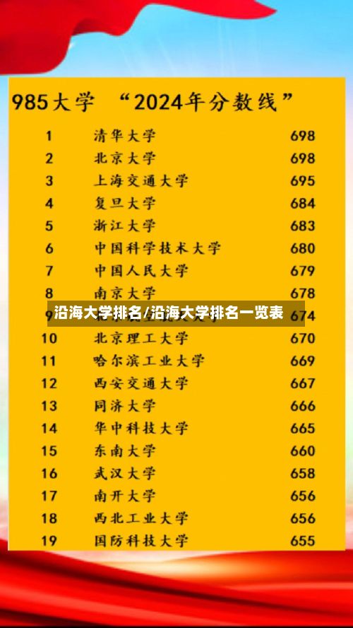 沿海大学排名/沿海大学排名一览表