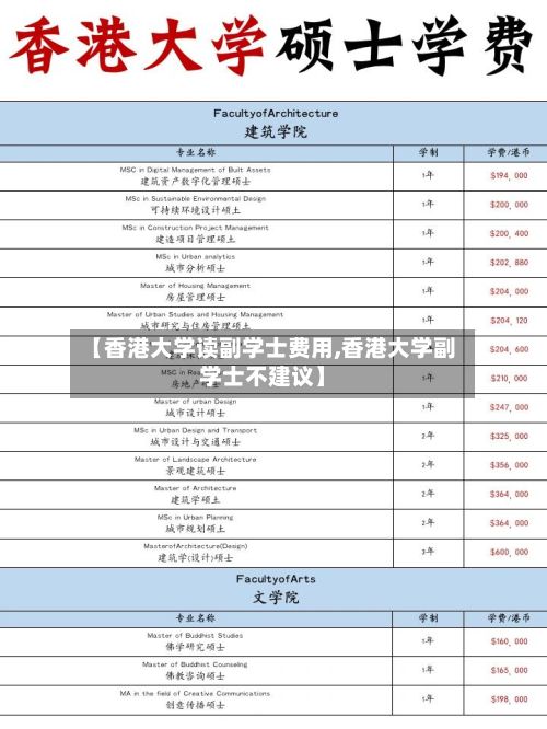 【香港大学读副学士费用,香港大学副学士不建议】