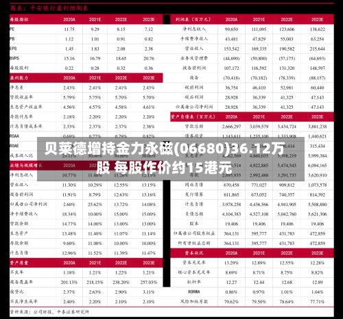 贝莱德增持金力永磁(06680)36.12万股 每股作价约15港元