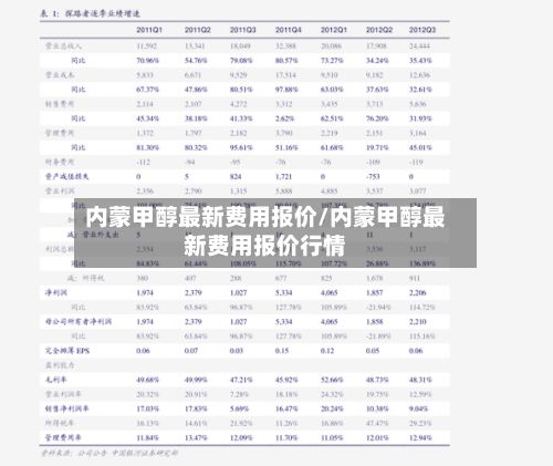 内蒙甲醇最新费用报价/内蒙甲醇最新费用报价行情