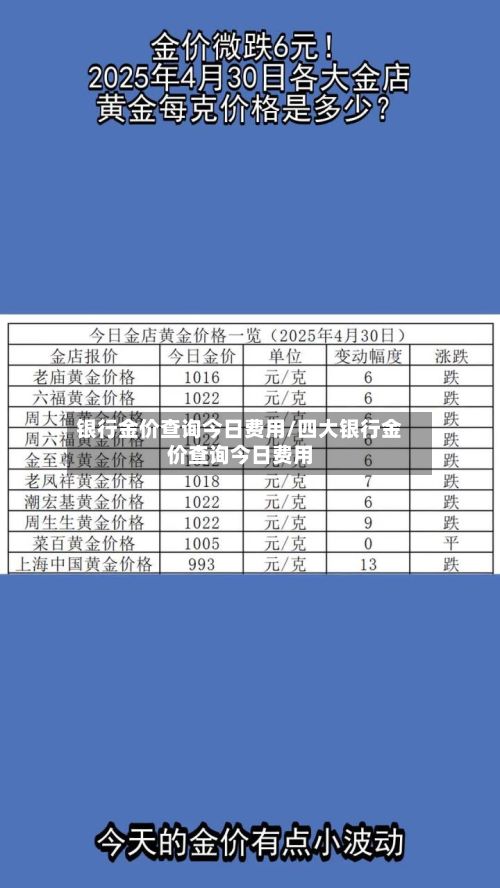 银行金价查询今日费用/四大银行金价查询今日费用-第2张图片