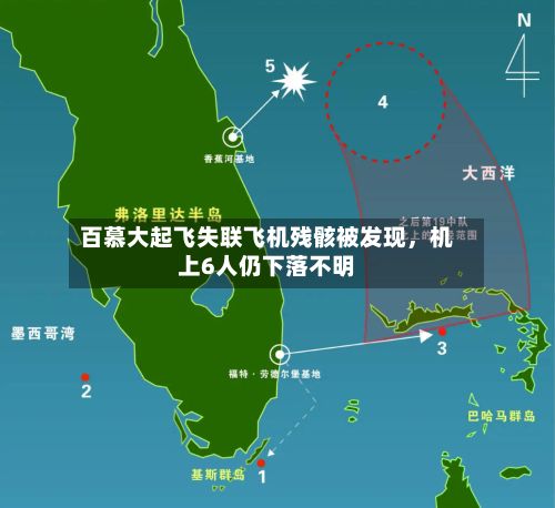 百慕大起飞失联飞机残骸被发现，机上6人仍下落不明-第3张图片