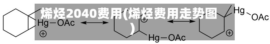 烯烃2040费用(烯烃费用走势图)