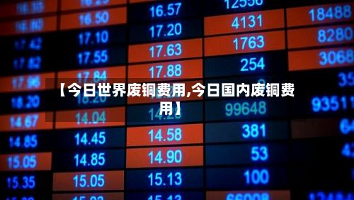 【今日世界废铜费用,今日国内废铜费用】-第3张图片