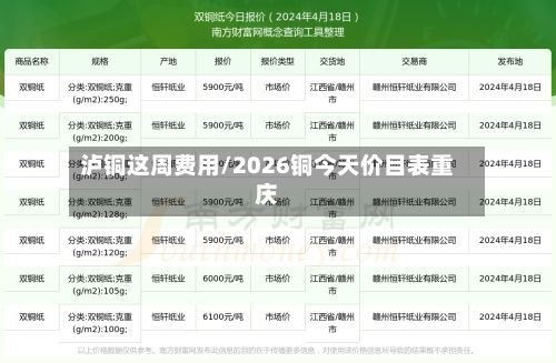 泸铜这周费用/2026铜今天价目表重庆-第2张图片