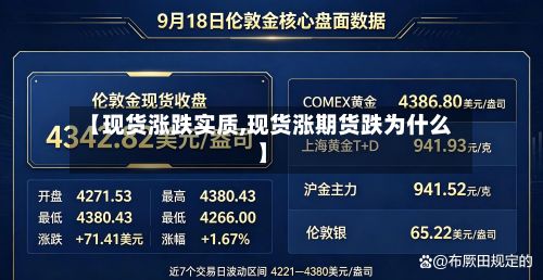 【现货涨跌实质,现货涨期货跌为什么】