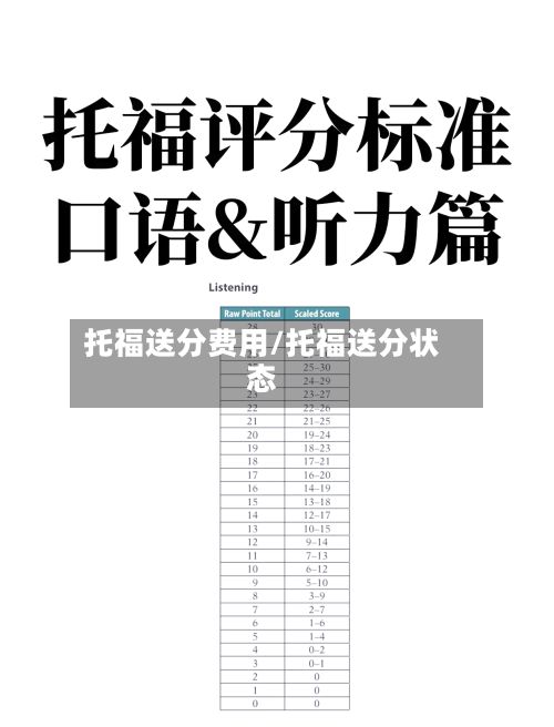 托福送分费用/托福送分状态-第2张图片