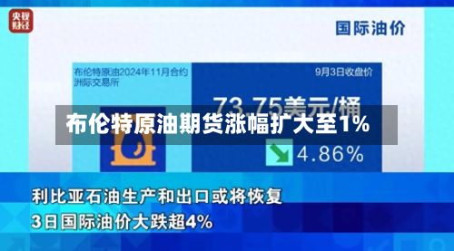 布伦特原油期货涨幅扩大至1%