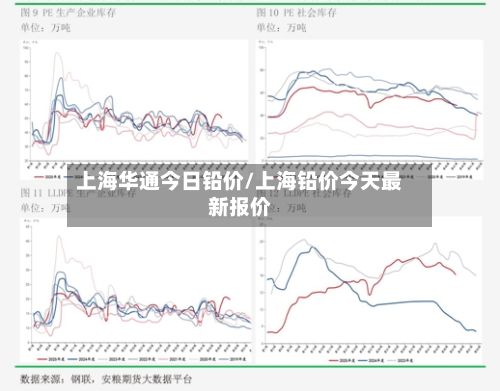 上海华通今日铅价/上海铅价今天最新报价