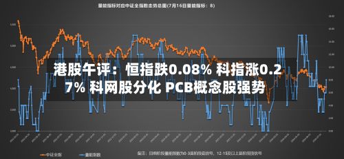 港股午评：恒指跌0.08% 科指涨0.27% 科网股分化 PCB概念股强势-第1张图片