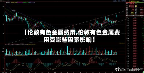 【伦敦有色金属费用,伦敦有色金属费用受哪些因素影响】