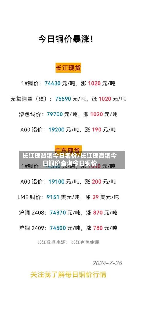 长江现货铜今日铜价/长江现货铜今日铜价查询今日铜价