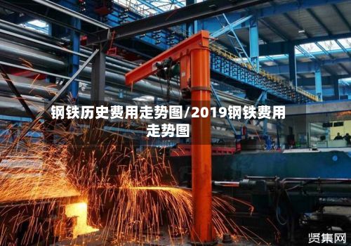 钢铁历史费用走势图/2019钢铁费用走势图