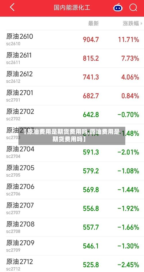 【原油费用是期货费用吗,原油费用是期货费用吗】-第3张图片