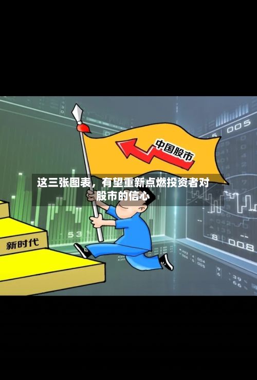 这三张图表，有望重新点燃投资者对股市的信心-第3张图片