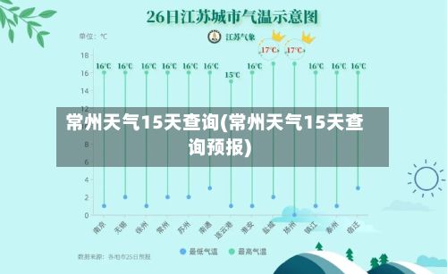 常州天气15天查询(常州天气15天查询预报)-第2张图片