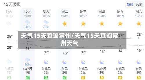 天气15天查询常州/天气15天查询常州天气-第2张图片