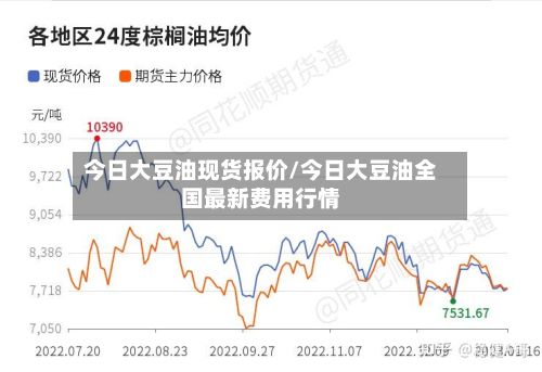 今日大豆油现货报价/今日大豆油全国最新费用行情-第2张图片