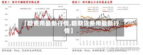 【糖费用最新行情,糖期货费用最新行情】