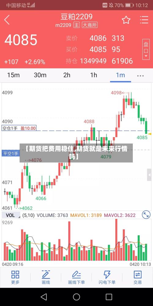 【期货把费用稳住,期货就是未来行情吗】