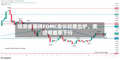 投资者等待FOMC会议纪要出炉	，美债收益率下行-第1张图片