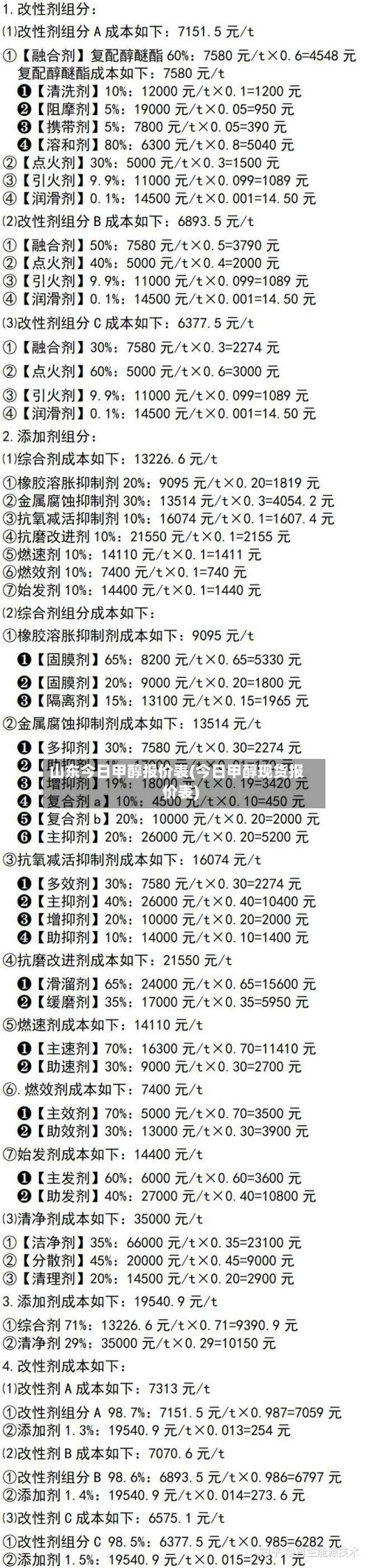山东今日甲醇报价表(今日甲醇现货报价表)