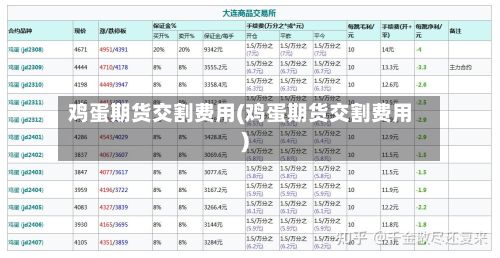 鸡蛋期货交割费用(鸡蛋期货交割费用)-第2张图片