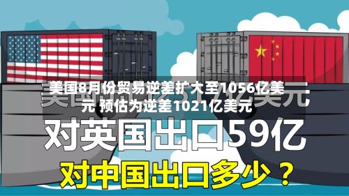 美国8月份贸易逆差扩大至1056亿美元 预估为逆差1021亿美元