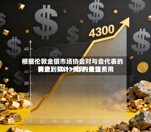 根据伦敦金银市场协会对与会代表的调查：预计一年内黄金费用将达到5013美元/盎司-第2张图片