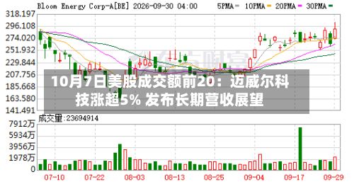 10月7日美股成交额前20：迈威尔科技涨超5% 发布长期营收展望