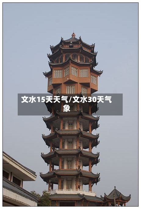 文水15天天气/文水30天气象