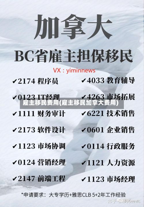 雇主移民费用(雇主移民加拿大费用)