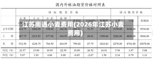 江苏南通小麦费用(2026年江苏小麦费用)-第3张图片