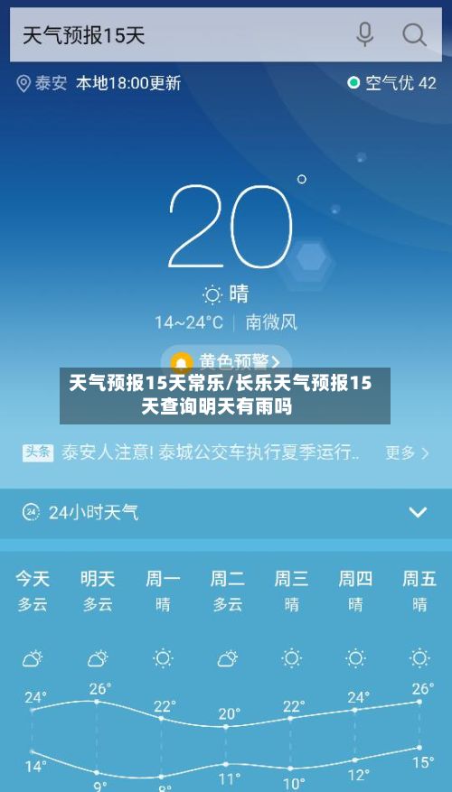 天气预报15天常乐/长乐天气预报15天查询明天有雨吗