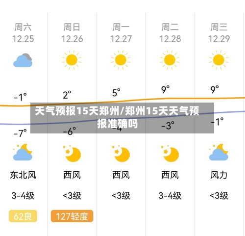 天气预报15天郑州/郑州15天天气预报准确吗