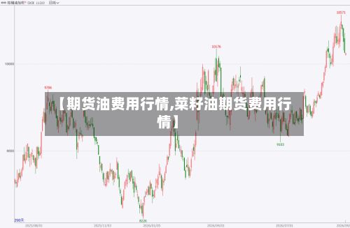 【期货油费用行情,菜籽油期货费用行情】-第2张图片
