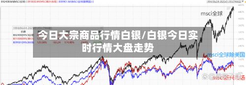 今日大宗商品行情白银/白银今日实时行情大盘走势-第3张图片