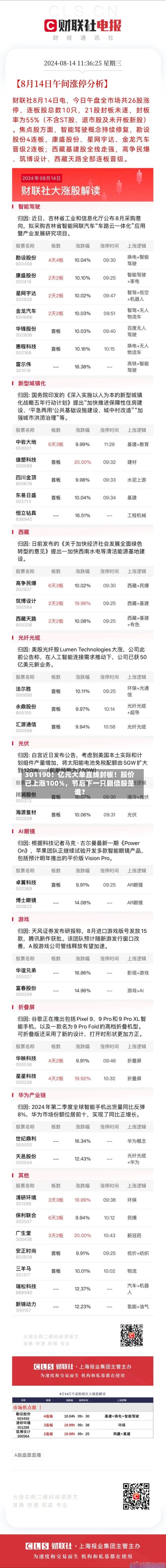 301190！亿元大单直线封板！股价已上涨100%	，节后下一只翻倍股是谁？-第1张图片