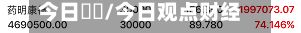 今日觀點/今日观点财经博主
