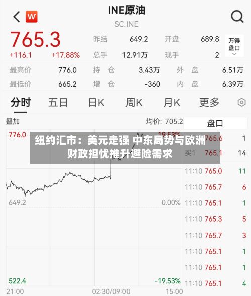 纽约汇市:美元走强 中东局势与欧洲财政担忧推升避险需求-第2张图片