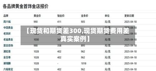 【现货和期货差300,现货期货费用差真实案例】-第2张图片
