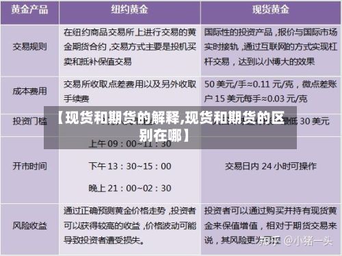 【现货和期货的解释,现货和期货的区别在哪】