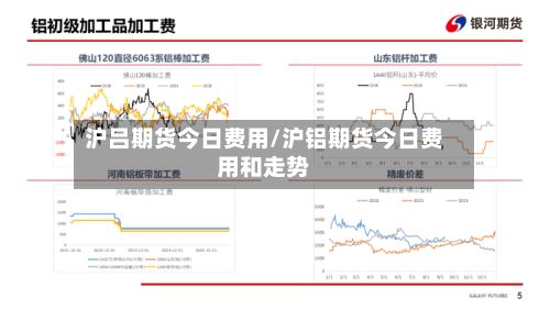 沪吕期货今日费用/沪铝期货今日费用和走势