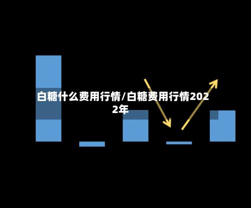 白糖什么费用行情/白糖费用行情2022年