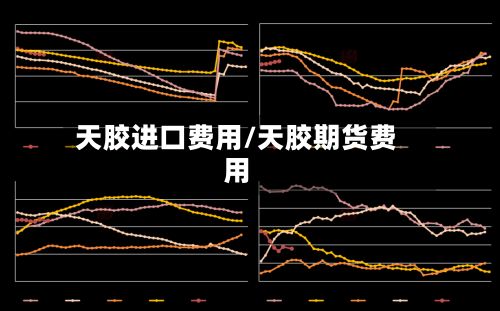 天胶进口费用/天胶期货费用