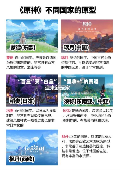 “盲盒	”变“白盒”，“固收+”的赛道迎来新玩家-第2张图片