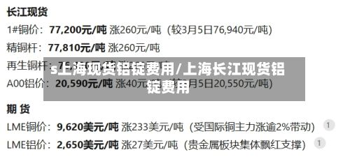 s上海现货铝锭费用/上海长江现货铝锭费用