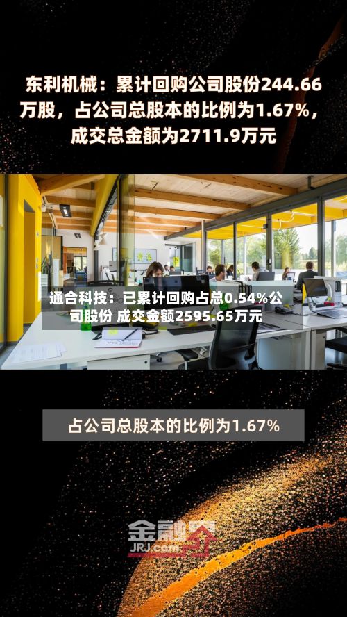 通合科技:已累计回购占总0.54%公司股份 成交金额2595.65万元-第2张图片